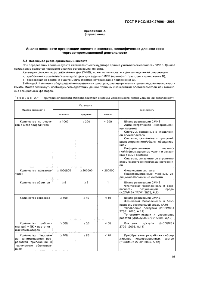 ГОСТ Р ИСО/МЭК 27006-2008,  19.