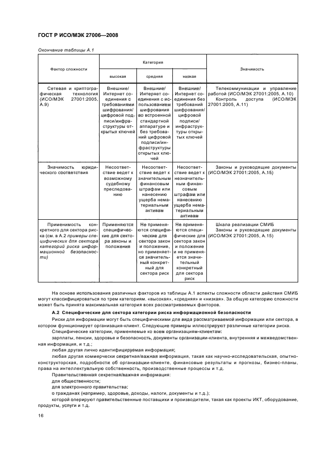 ГОСТ Р ИСО/МЭК 27006-2008,  20.