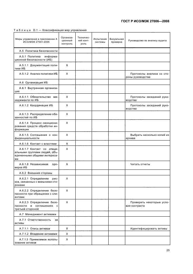 ГОСТ Р ИСО/МЭК 27006-2008,  29.