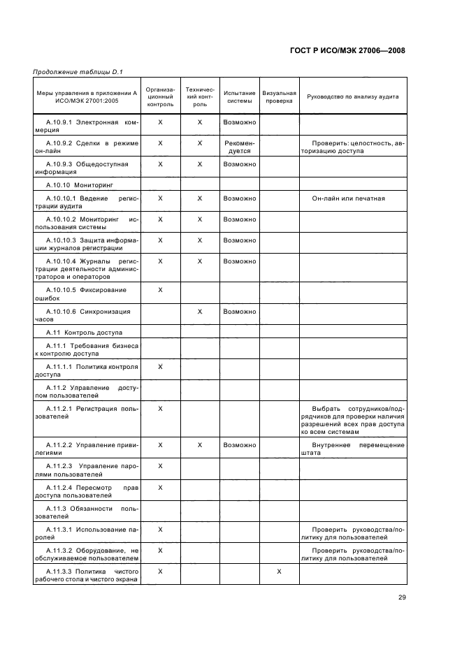 ГОСТ Р ИСО/МЭК 27006-2008,  33.