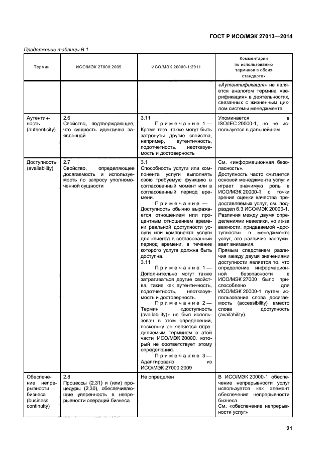 ГОСТ Р ИСО/МЭК 27013-2014,  25.