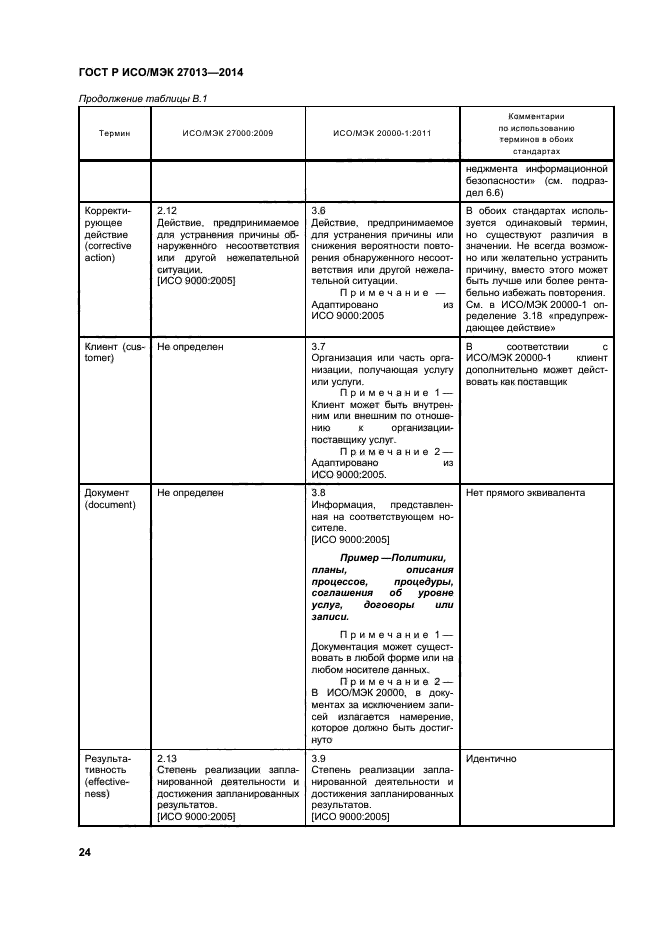 ГОСТ Р ИСО/МЭК 27013-2014,  28.