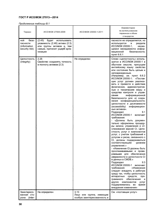 ГОСТ Р ИСО/МЭК 27013-2014,  34.