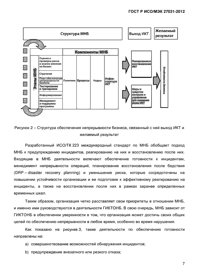 ГОСТ Р ИСО/МЭК 27031-2012,  16.