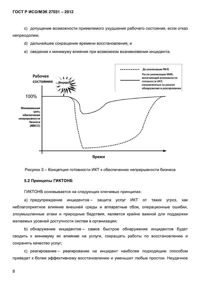 ГОСТ Р ИСО/МЭК 27031-2012,  17.