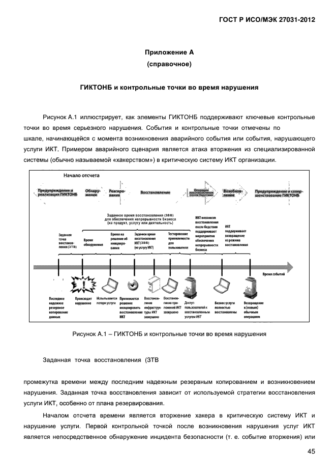 ГОСТ Р ИСО/МЭК 27031-2012,  54.