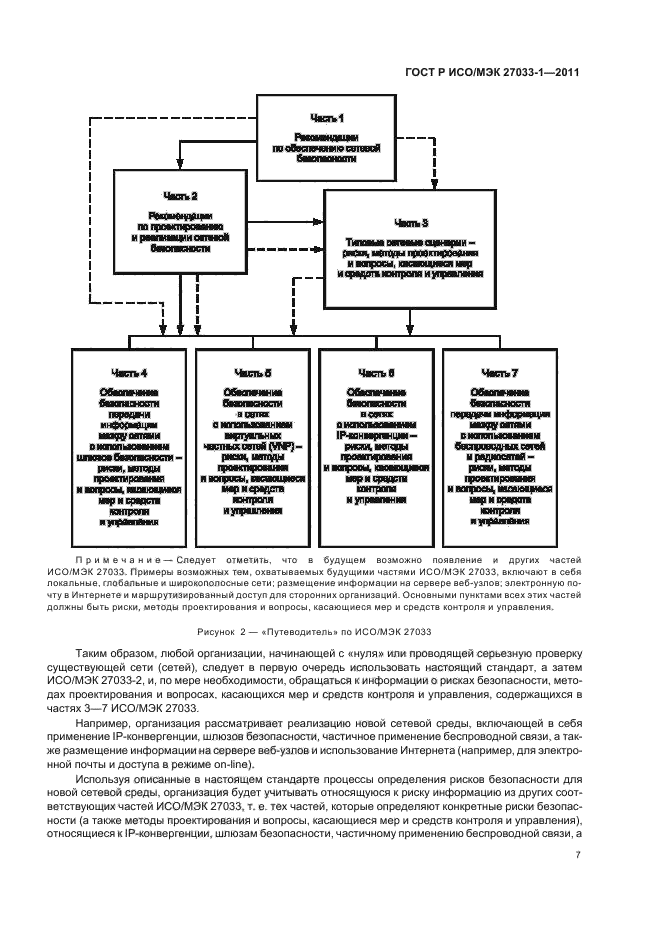 ГОСТ Р ИСО/МЭК 27033-1-2011,  13.