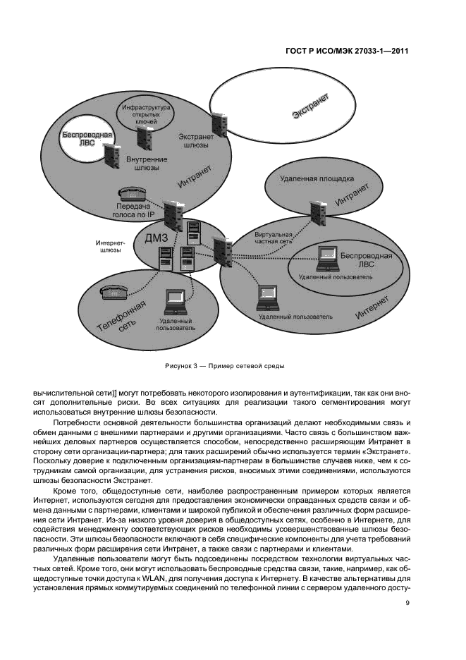 ГОСТ Р ИСО/МЭК 27033-1-2011,  15.