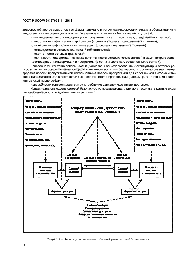 ГОСТ Р ИСО/МЭК 27033-1-2011,  24.