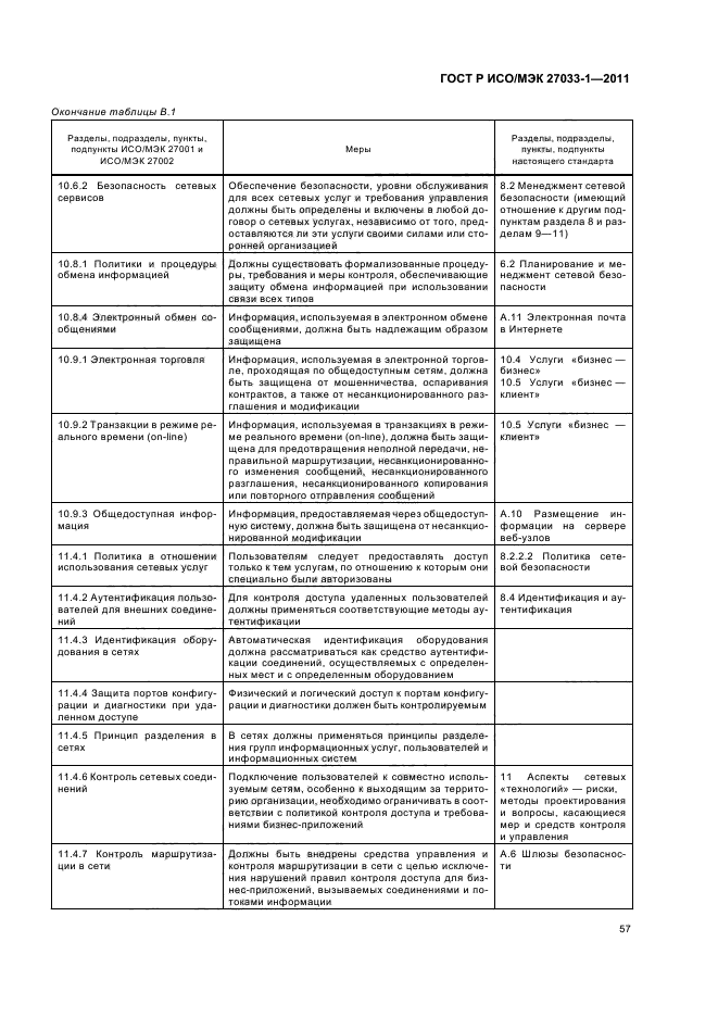 ГОСТ Р ИСО/МЭК 27033-1-2011,  63.