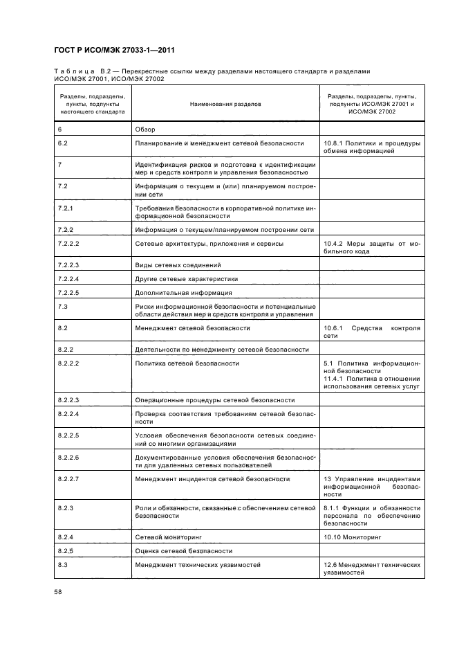 ГОСТ Р ИСО/МЭК 27033-1-2011,  64.