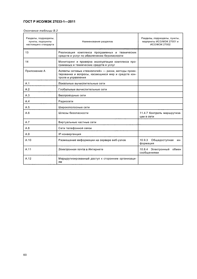 ГОСТ Р ИСО/МЭК 27033-1-2011,  66.