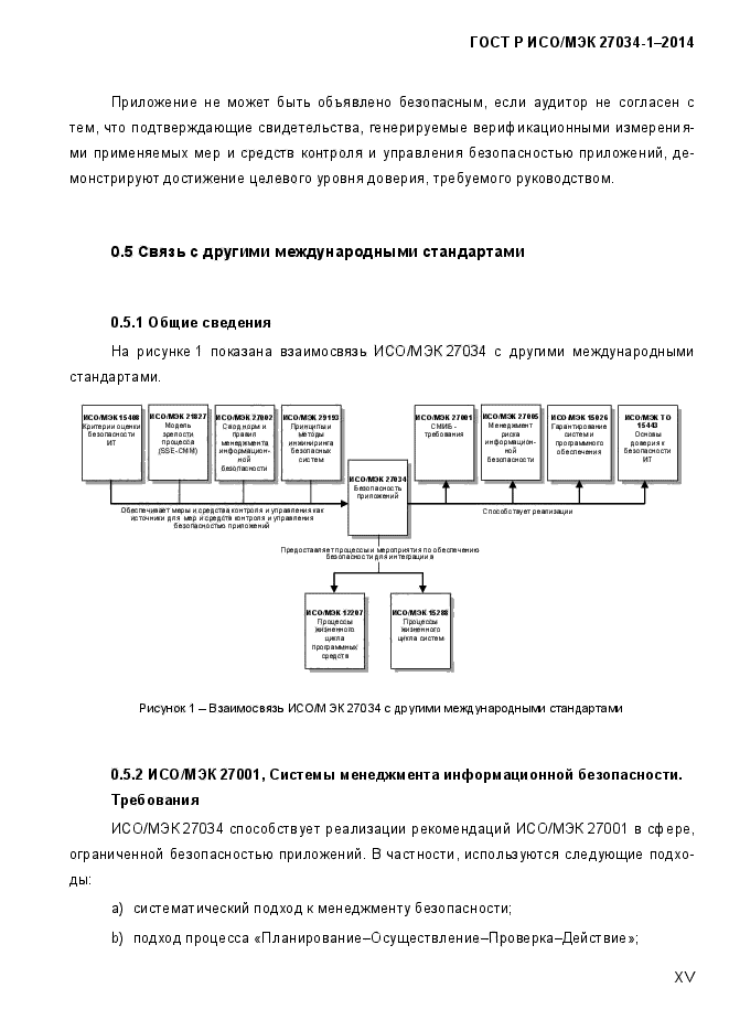 ГОСТ Р ИСО/МЭК 27034-1-2014,  15.