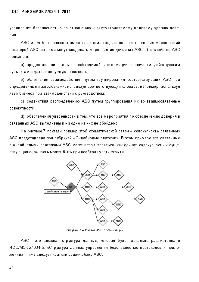 ГОСТ Р ИСО/МЭК 27034-1-2014,  52.