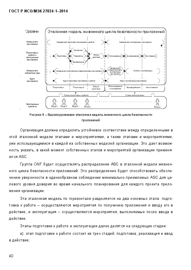 ГОСТ Р ИСО/МЭК 27034-1-2014,  58.