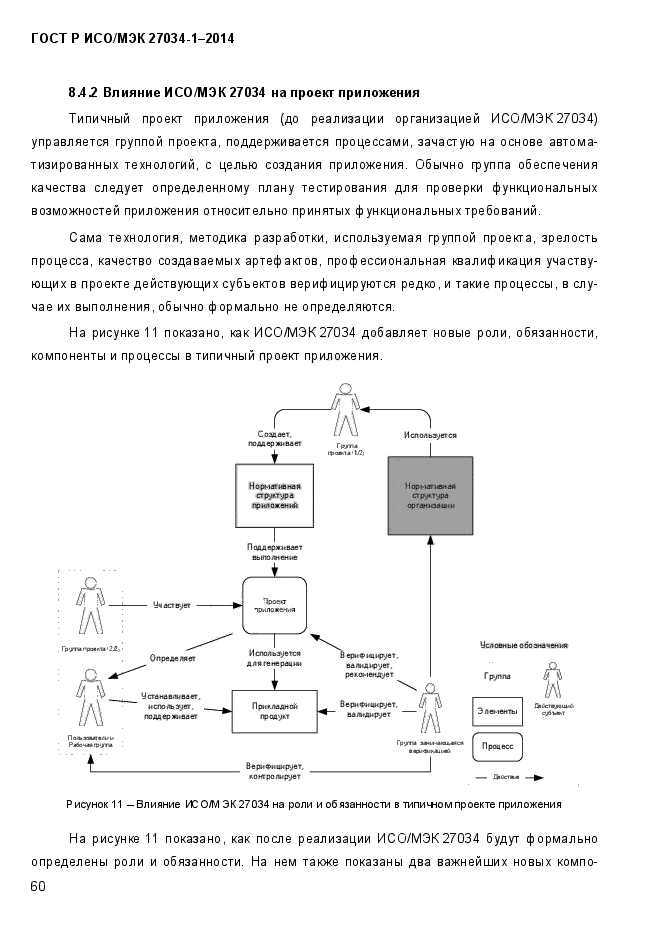 ГОСТ Р ИСО/МЭК 27034-1-2014,  78.