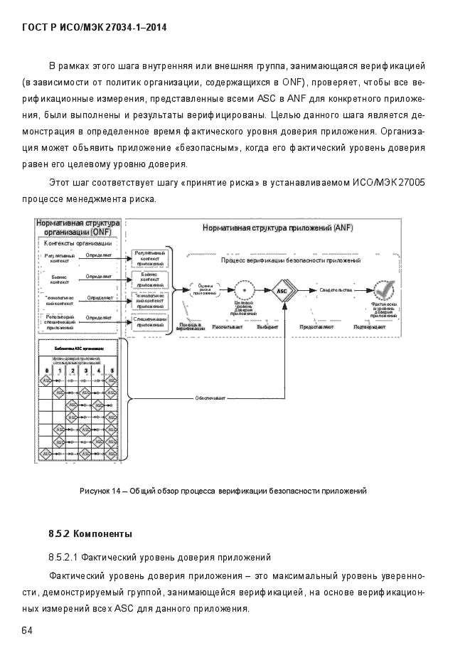 ГОСТ Р ИСО/МЭК 27034-1-2014,  82.