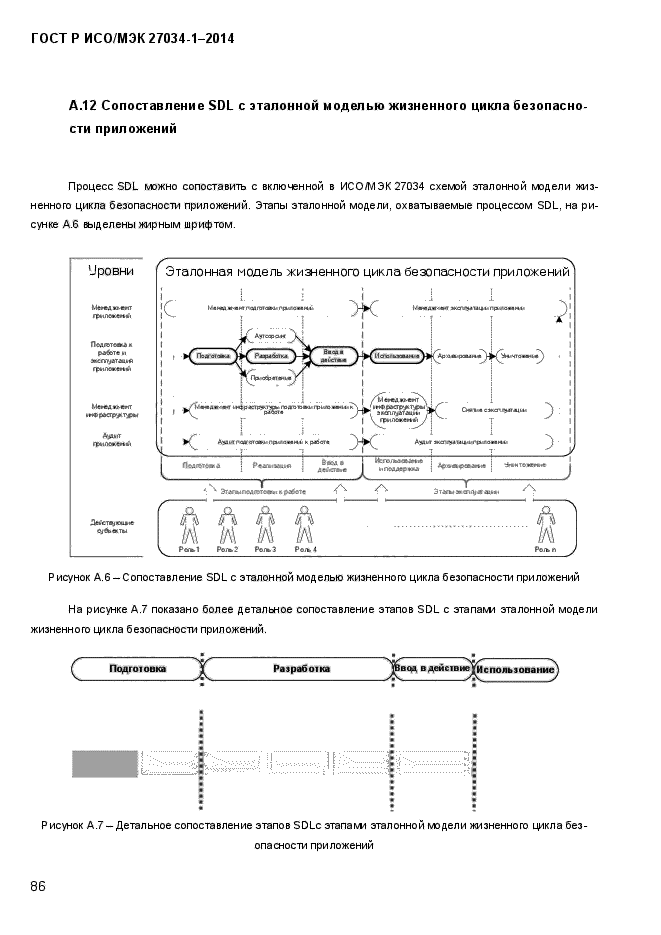 ГОСТ Р ИСО/МЭК 27034-1-2014,  104.