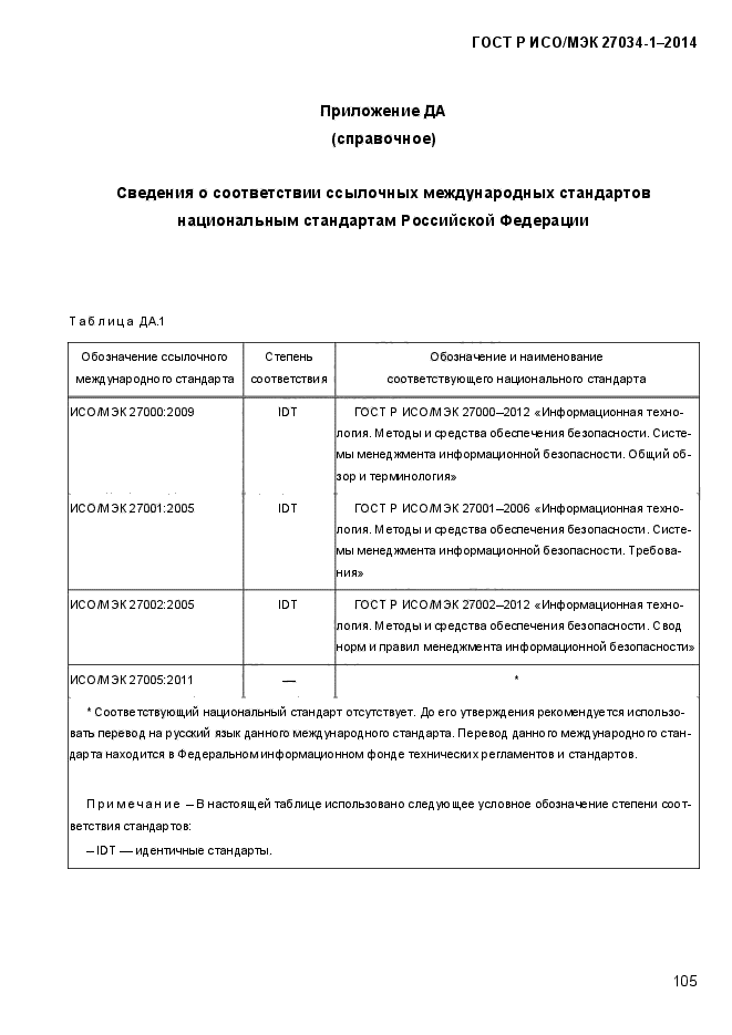 ГОСТ Р ИСО/МЭК 27034-1-2014,  123.