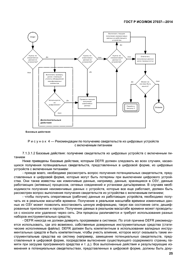 ГОСТ Р ИСО/МЭК 27037-2014,  30.