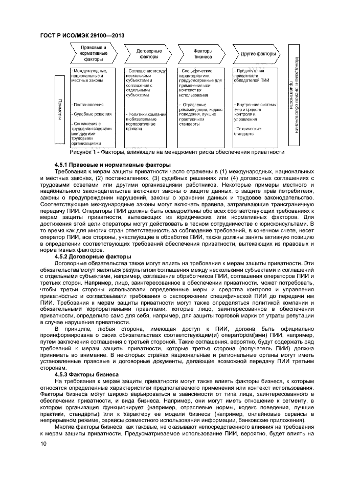 ГОСТ Р ИСО/МЭК 29100-2013,  13.