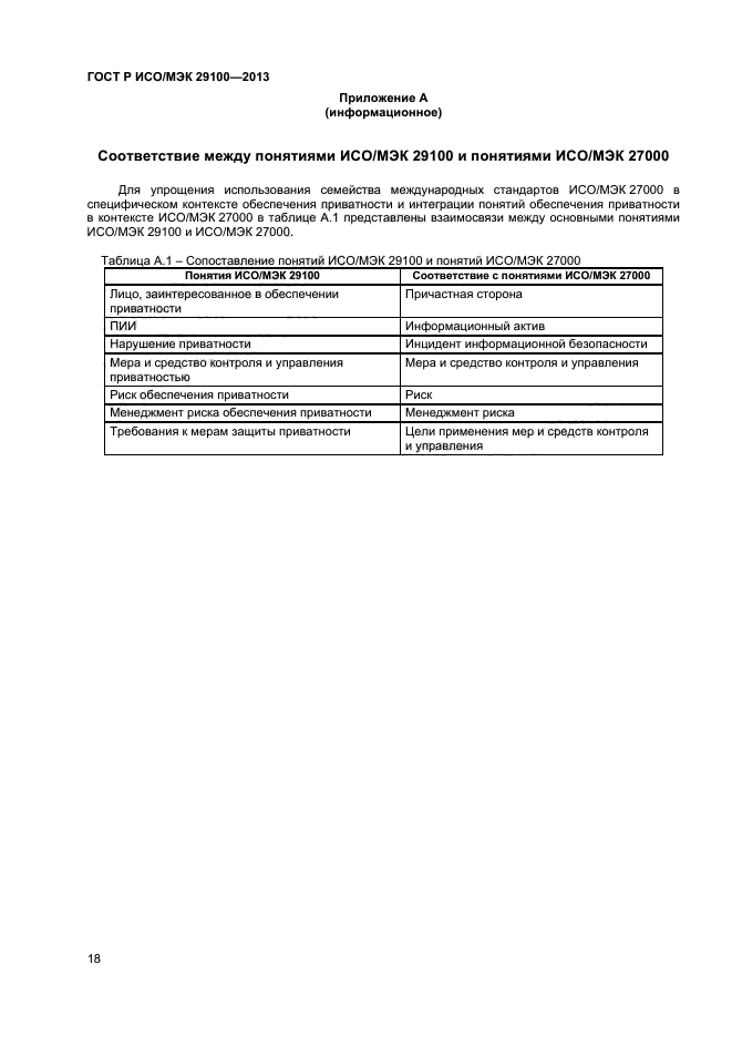 ГОСТ Р ИСО/МЭК 29100-2013,  21.