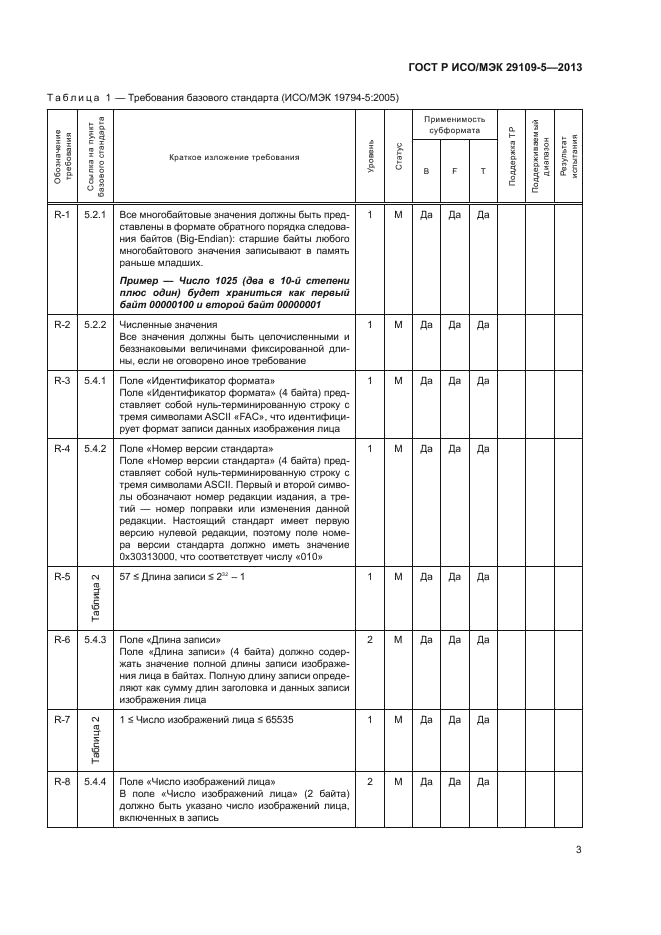 ГОСТ Р ИСО/МЭК 29109-5-2013,  7.