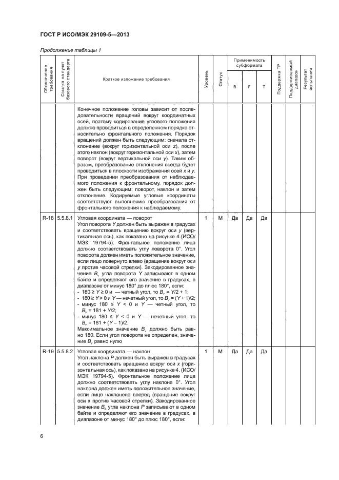 ГОСТ Р ИСО/МЭК 29109-5-2013,  10.