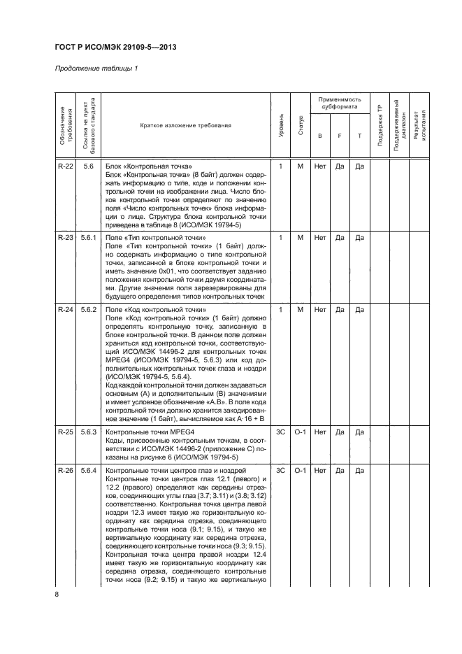 ГОСТ Р ИСО/МЭК 29109-5-2013,  12.