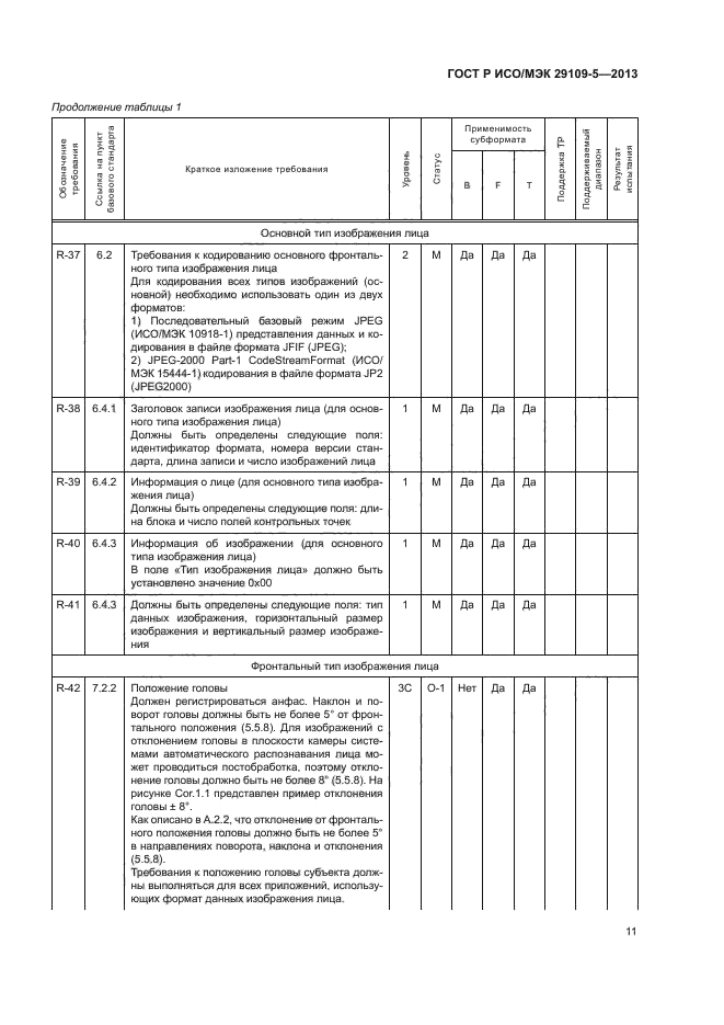 ГОСТ Р ИСО/МЭК 29109-5-2013,  15.