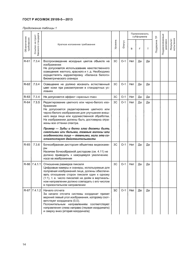 ГОСТ Р ИСО/МЭК 29109-5-2013,  18.