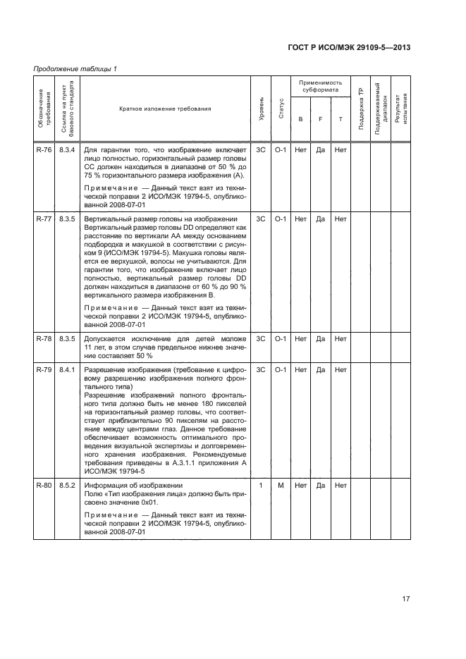 ГОСТ Р ИСО/МЭК 29109-5-2013,  21.