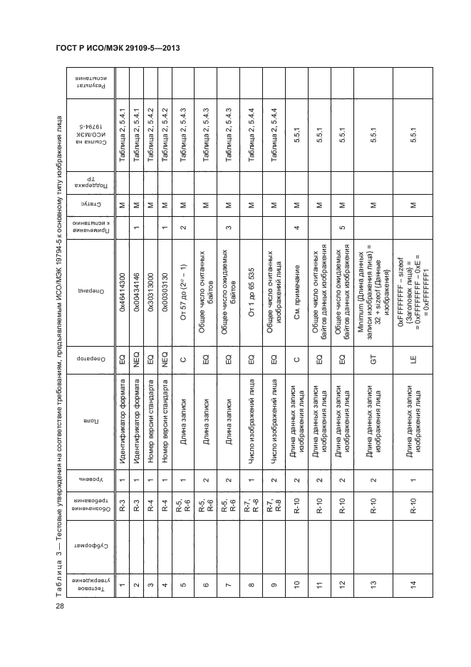 ГОСТ Р ИСО/МЭК 29109-5-2013,  32.