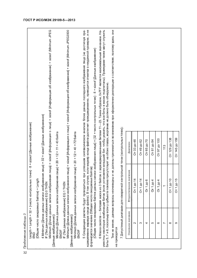 ГОСТ Р ИСО/МЭК 29109-5-2013,  36.
