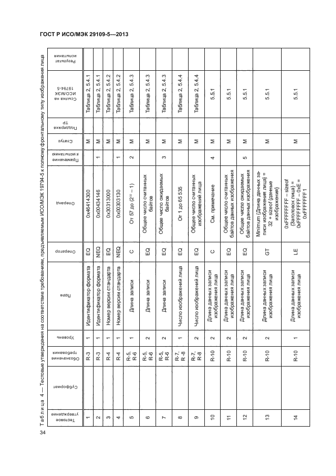 ГОСТ Р ИСО/МЭК 29109-5-2013,  38.