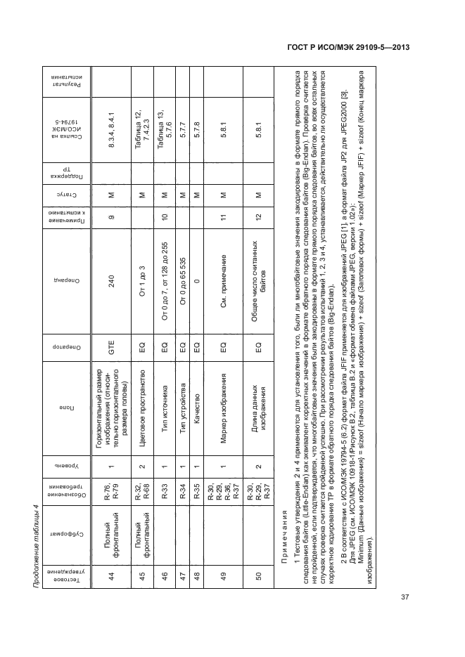 ГОСТ Р ИСО/МЭК 29109-5-2013,  41.