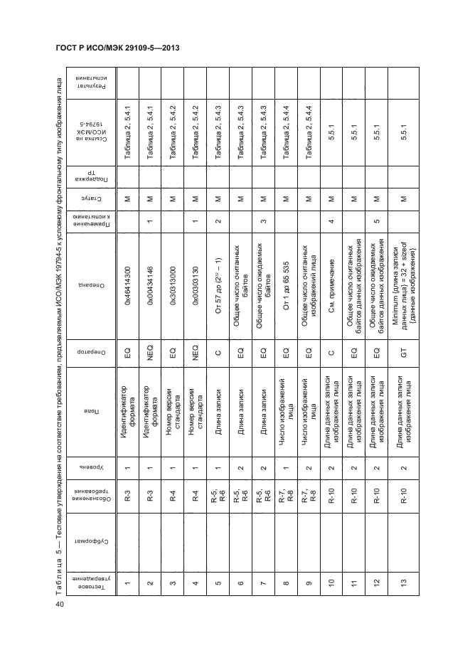 ГОСТ Р ИСО/МЭК 29109-5-2013,  44.