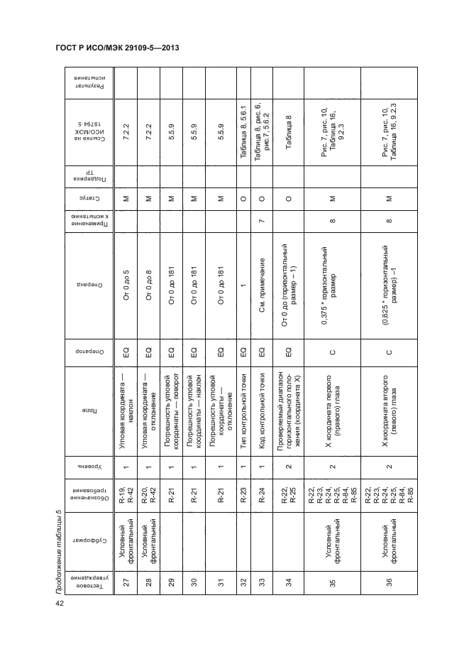 ГОСТ Р ИСО/МЭК 29109-5-2013,  46.