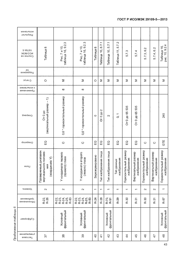 ГОСТ Р ИСО/МЭК 29109-5-2013,  47.