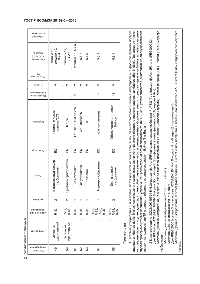 ГОСТ Р ИСО/МЭК 29109-5-2013,  48.