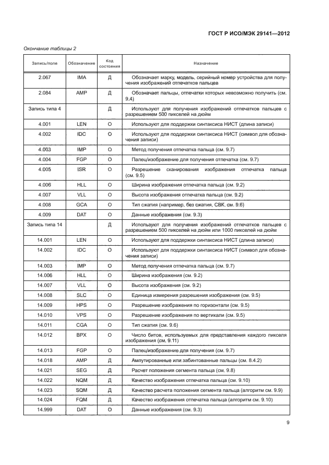 ГОСТ Р ИСО/МЭК 29141-2012,  13.