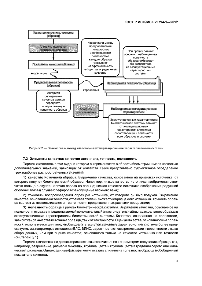 ГОСТ Р ИСО/МЭК 29794-1-2012,  9.