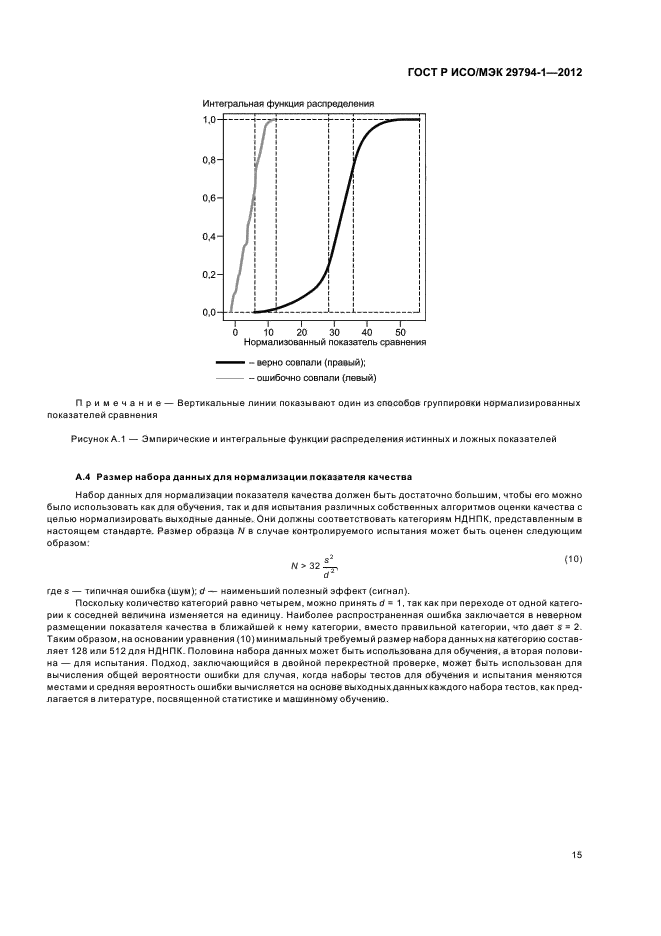 ГОСТ Р ИСО/МЭК 29794-1-2012,  19.