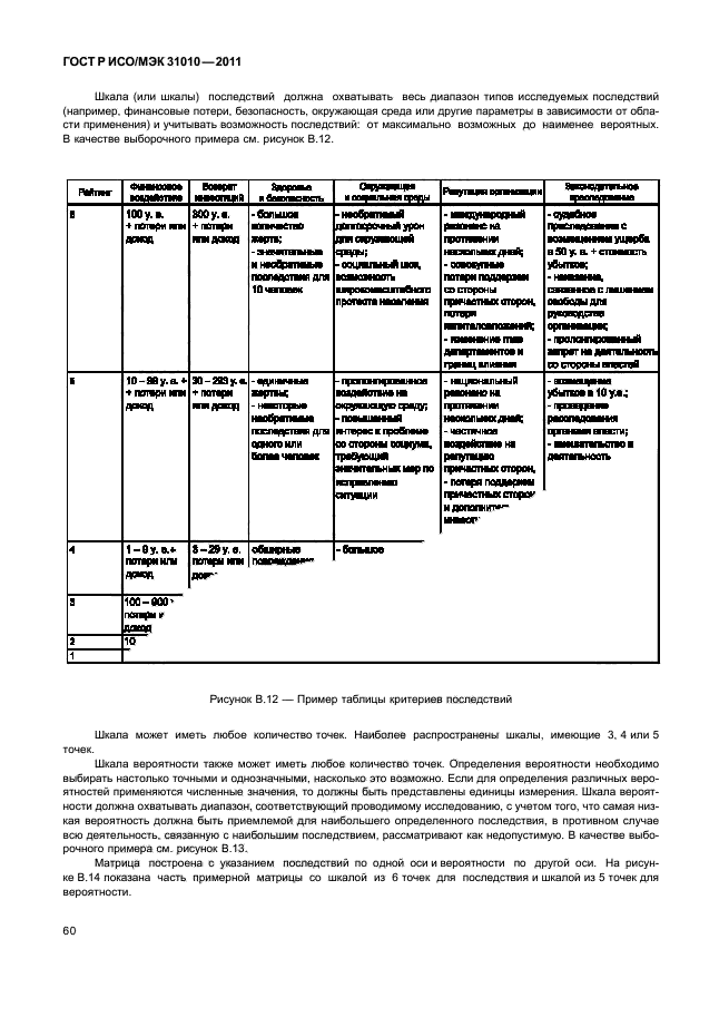 ГОСТ Р ИСО/МЭК 31010-2011,  64.