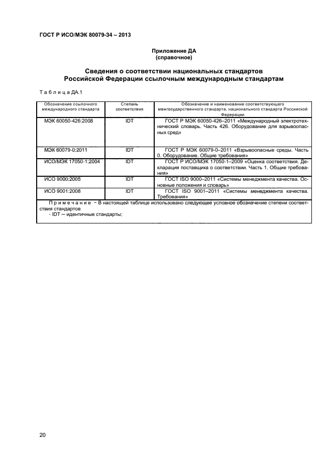 ГОСТ Р ИСО/МЭК 80079-34-2013,  23.