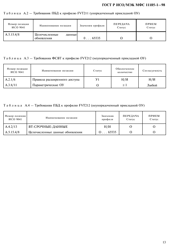 ГОСТ Р ИСО/МЭК МФС 11185-1-98,  17.