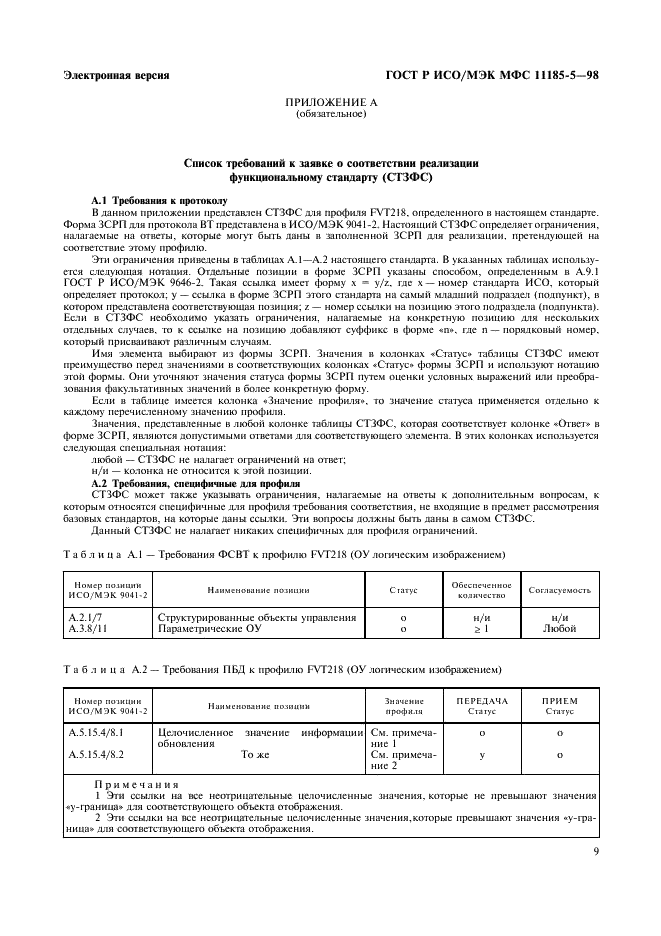 ГОСТ Р ИСО/МЭК МФС 11185-5-98,  13.