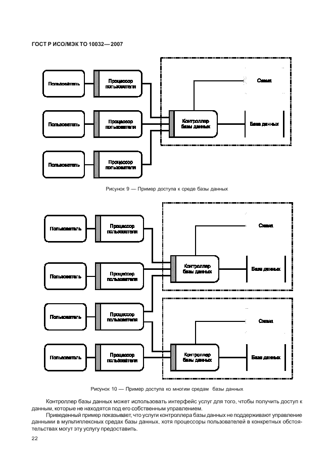 ГОСТ Р ИСО/МЭК ТО 10032-2007,  27.