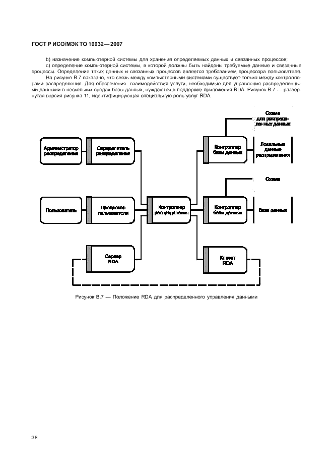 ГОСТ Р ИСО/МЭК ТО 10032-2007,  43.