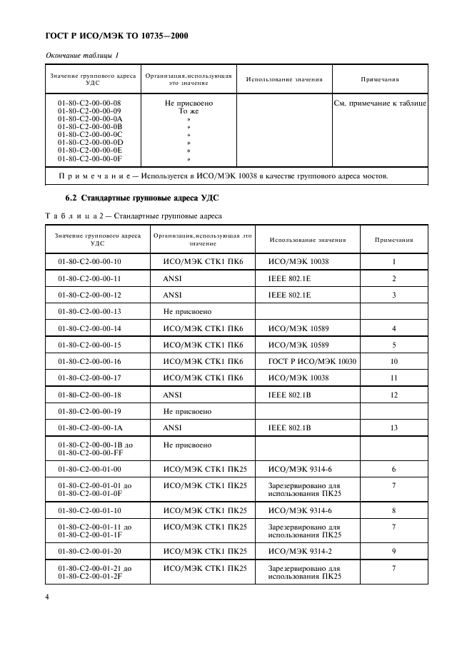 ГОСТ Р ИСО/МЭК ТО 10735-2000,  7.